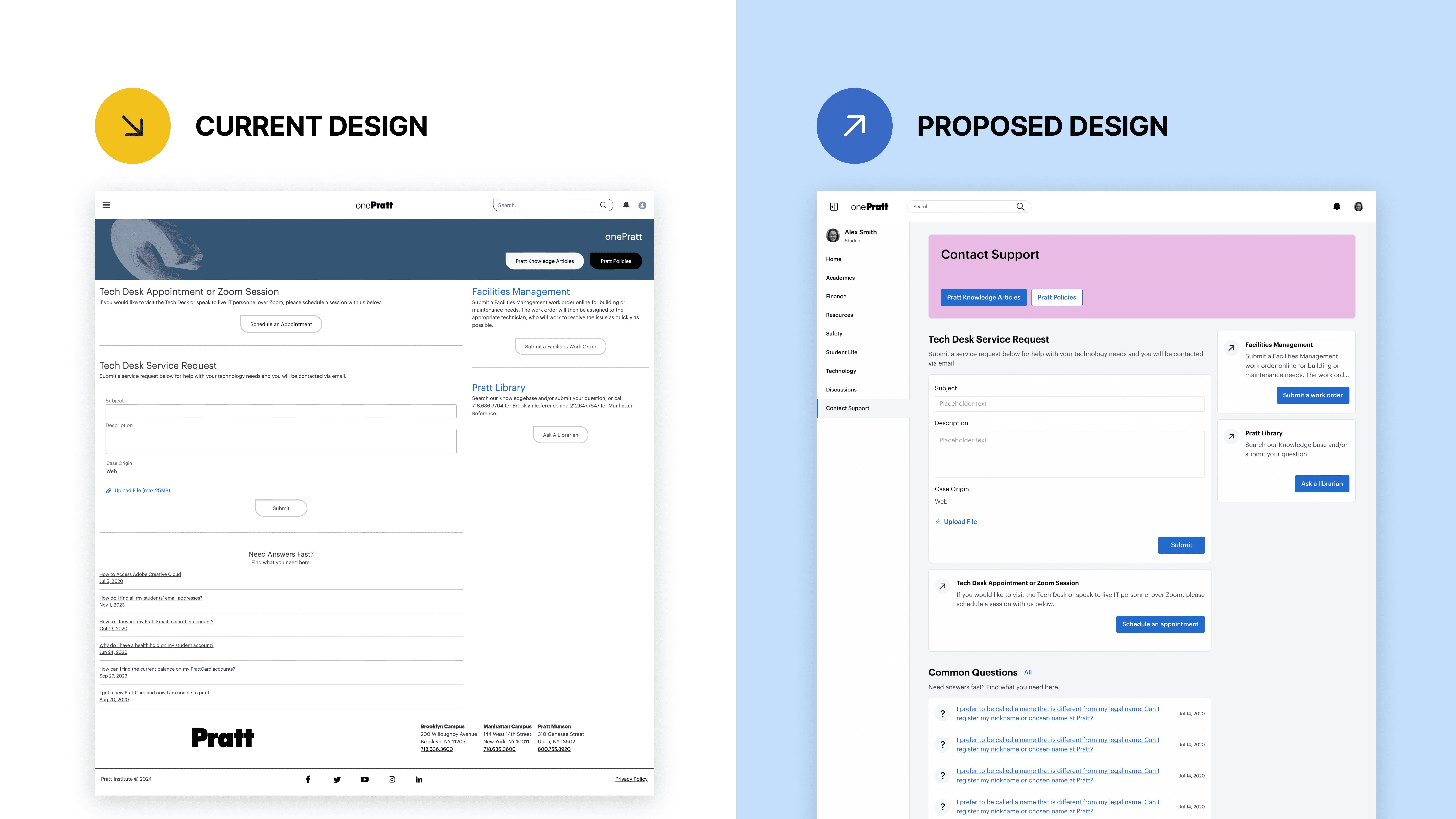 People in the office