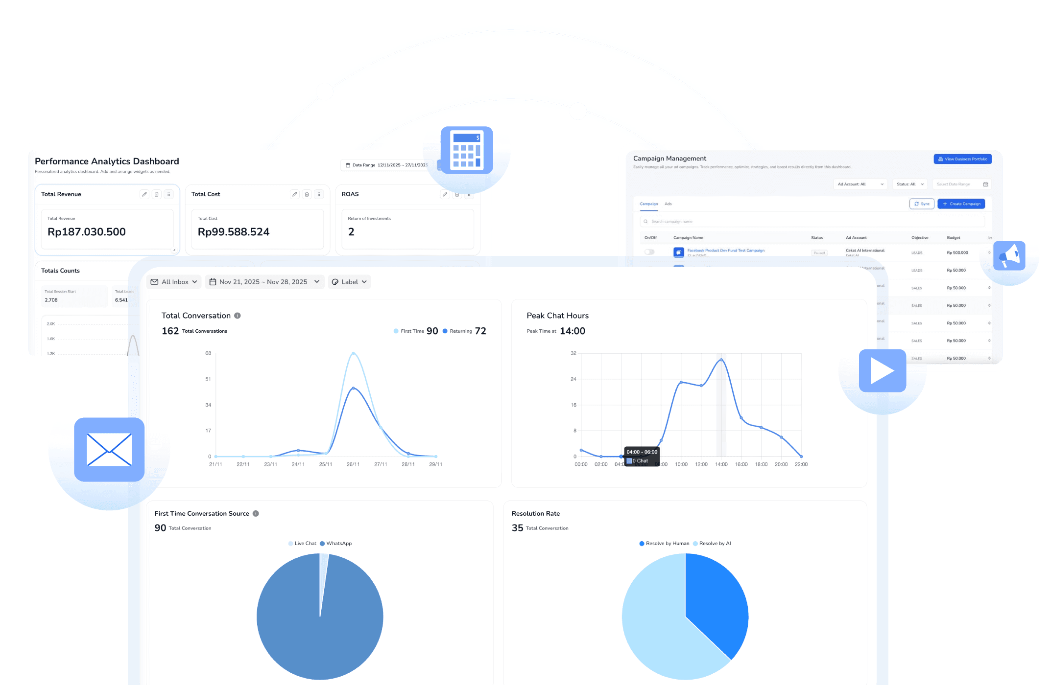 An image of Dreelio's dashboard