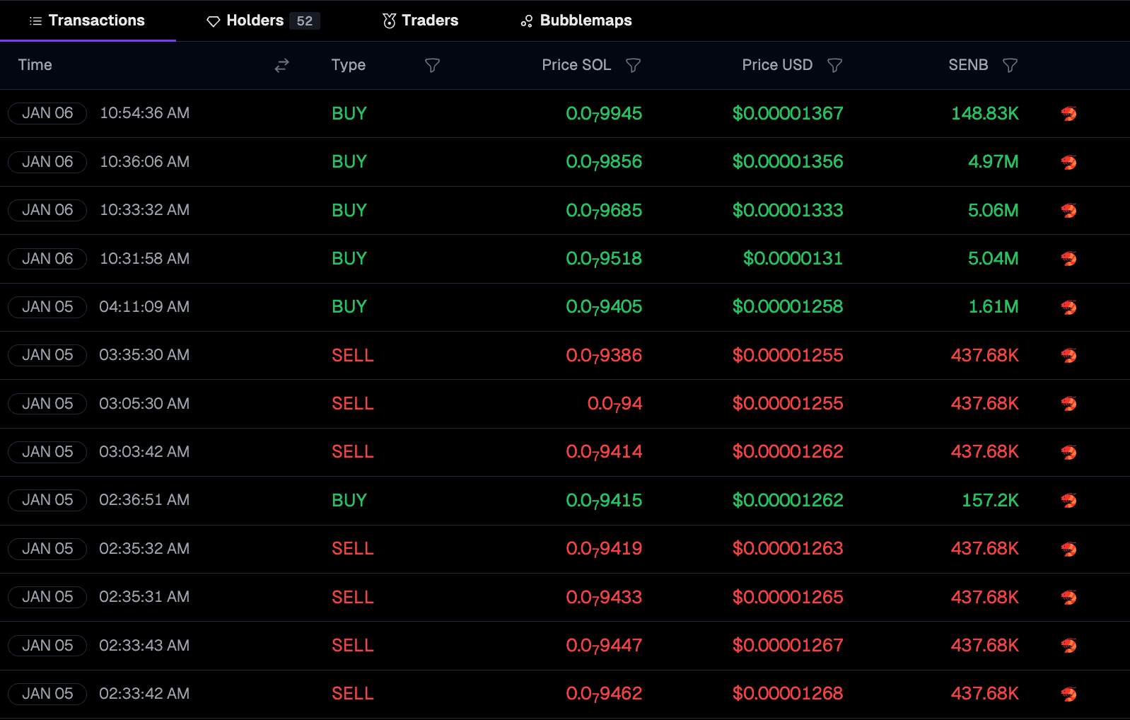 Four.meme Data API: Token Prices, Metadata, Bonding Curve Data & OHLCV |  CoinGecko API
