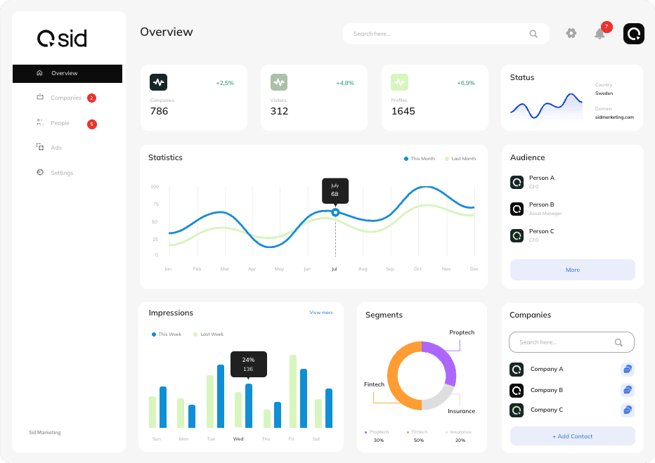 Screenshot of the main dashboard with gradients as background