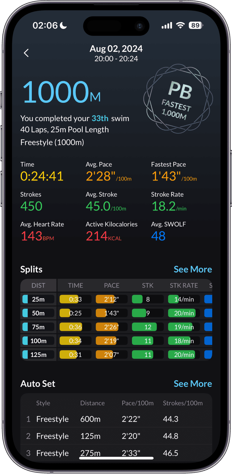 review apple watch swim mode case App