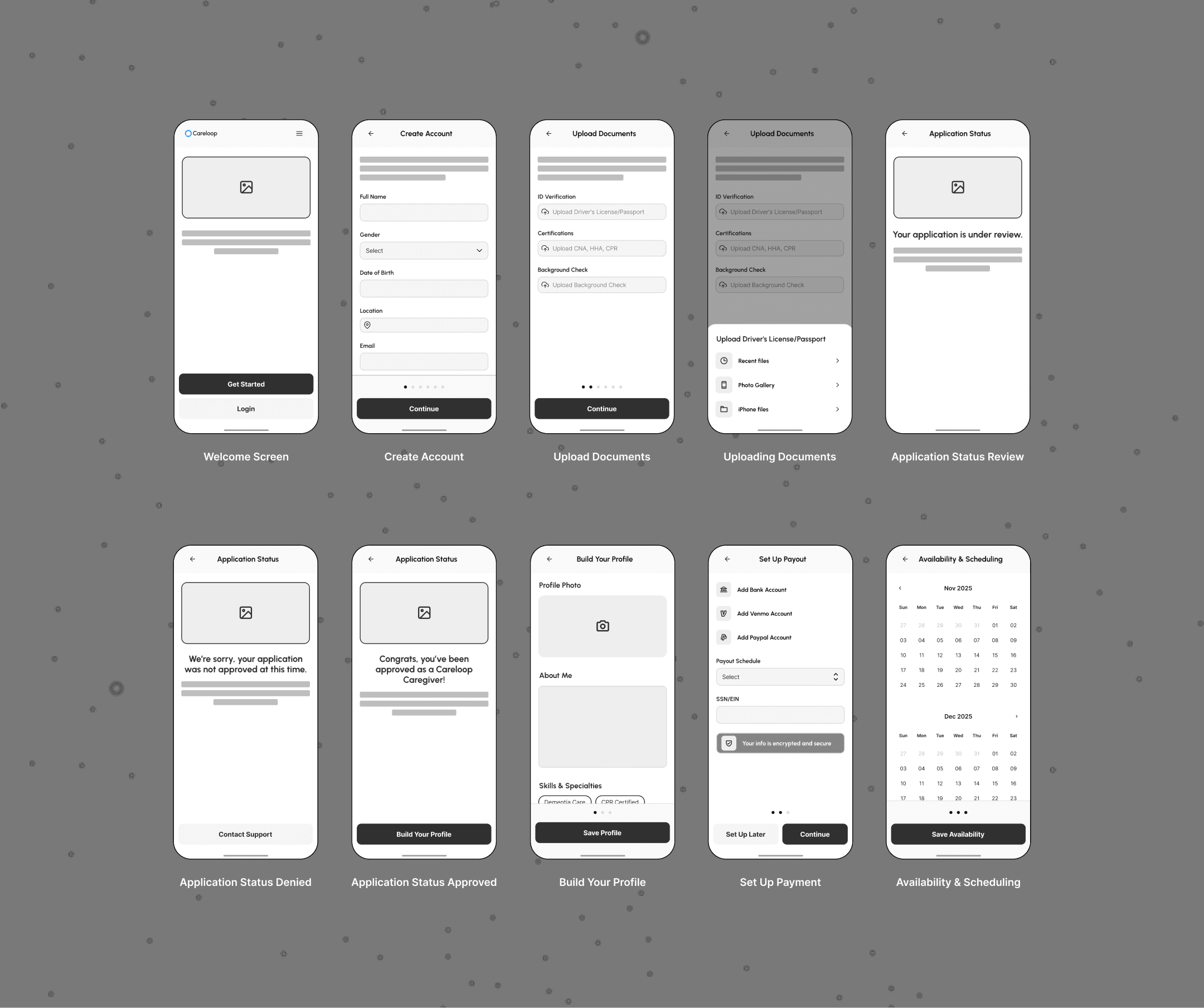 CareLoop Wireframes
