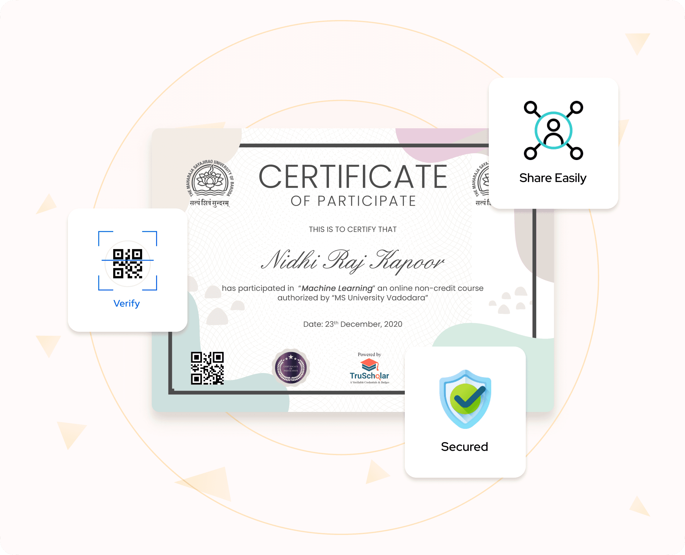 What is a Digital Credential?