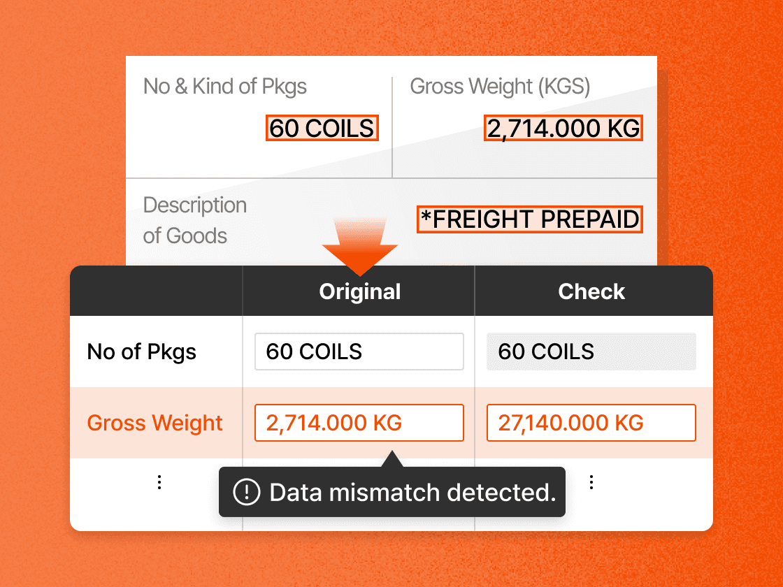 Automated Document Comparison​