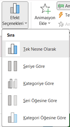 PowerPoint Solarak / Yavaşça Belirme / Fade in Grafik animasyonu efekt seçenekleri