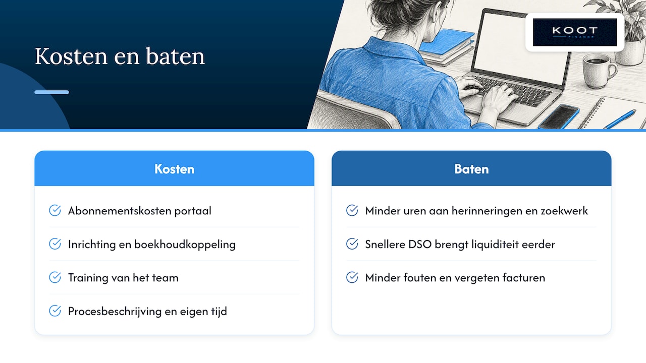 Kosten, baten en invoer voor portaalberekening