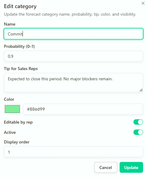 Editing forecasting category