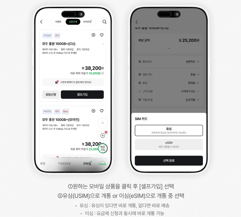 스카이라이프 모바일 셀프 개통 화면 가이드입니다. 원하는 상품 선택 후 '셀프가입'을 누르고 유심(USIM) 또는 이심(eSIM) 개통 유형 중 하나를 선택하는 방법을 안내하고 있습니다.