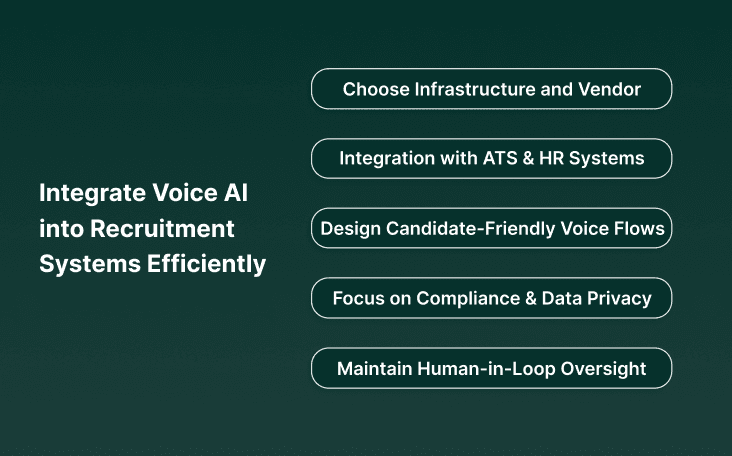 How to Integrate Voice AI into Recruitment Systems Efficiently