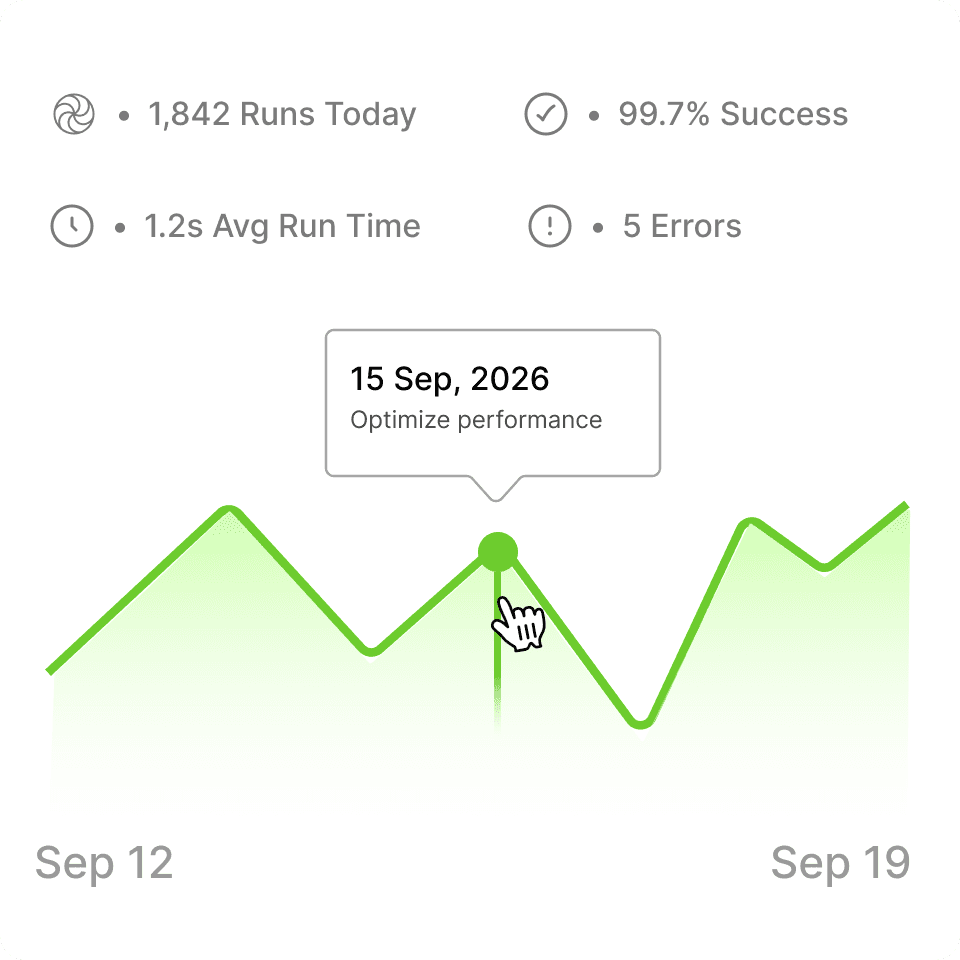 assorted-color abstract painting