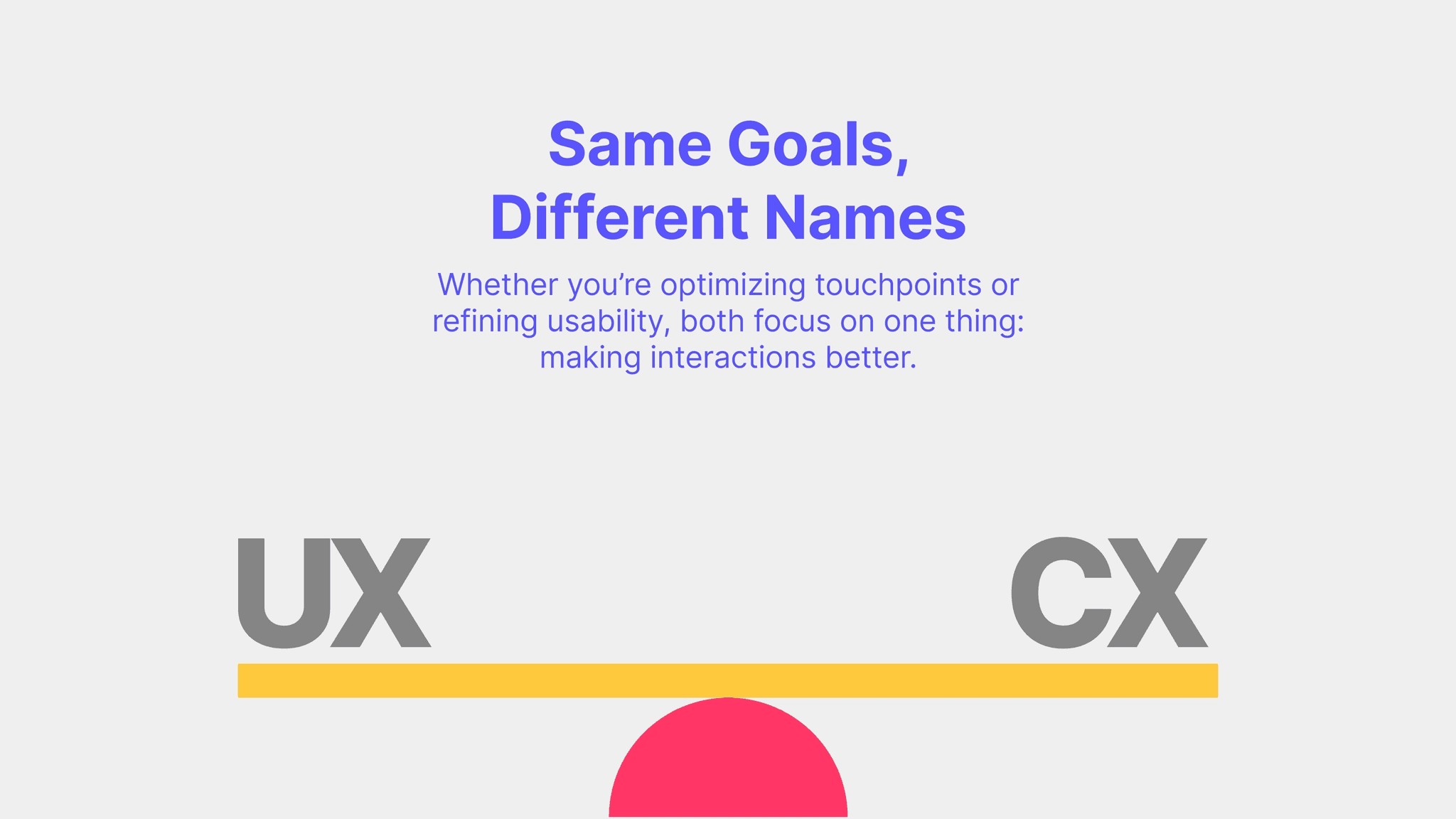 Putting UX and CX on a scale, showing them have equal "weight" when it comes to terminology for user experience.