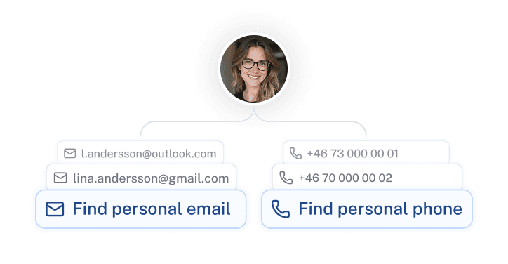 TalentRiver find personal phone and email