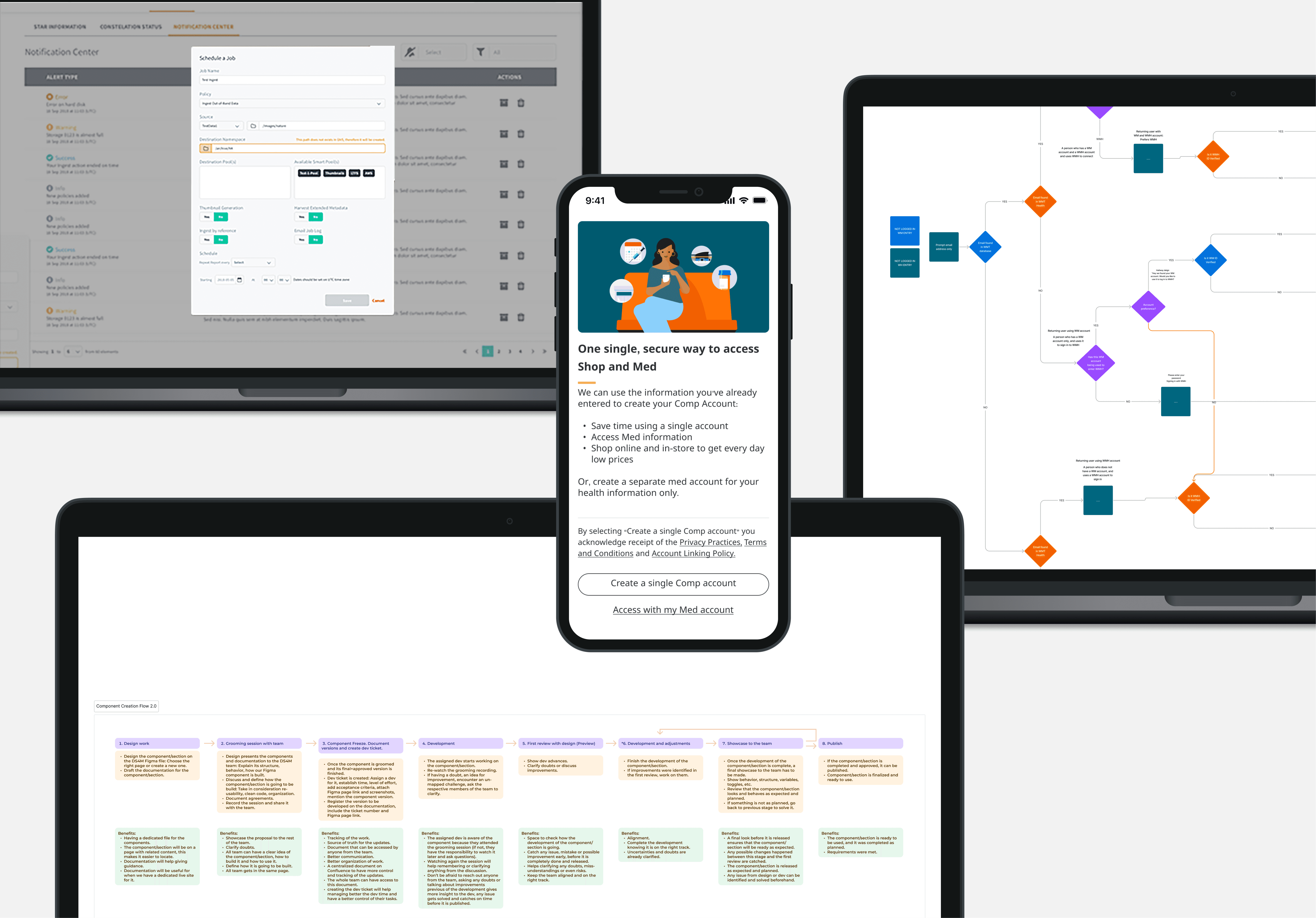 The image featured in the middle of the about us page