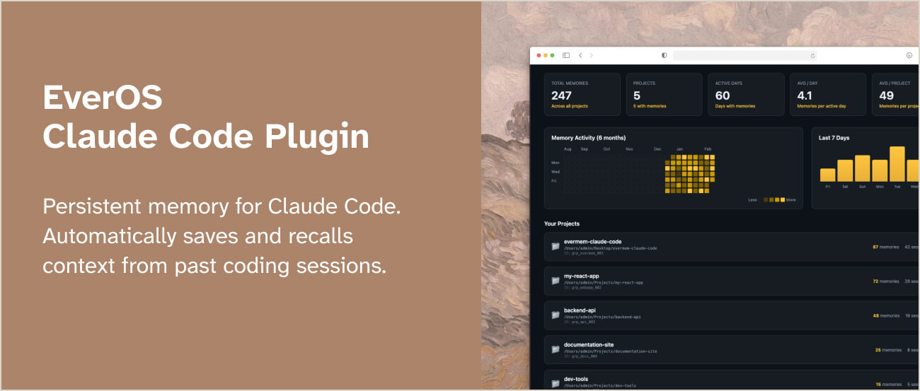 Claude Code memory plugin — overview