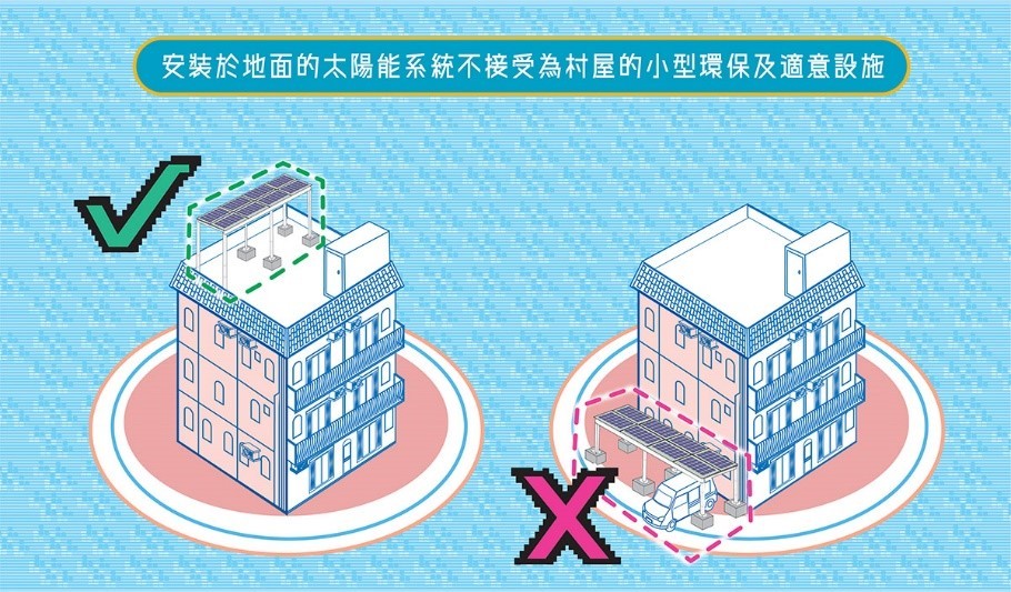 太陽能光伏發電系統工程 可再生能源系統 太陽能系統服務 可再生能源上網電價計劃 村屋太陽能發電系統 太陽能解決方案 太陽能發電系統 零投資太陽能計劃 太陽能安裝 太陽能維護 香港太陽能 太陽能公司 太陽能供應商 太陽能專家 綠色能源解決方案 商業太陽能 村屋太陽能 太陽能工程 天台太陽能工程 裝太陽能要多少錢 香港沒有哪種可再生能源 太陽能自用 需要申請嗎 違建可以裝太陽能板嗎 太陽能光伏系統安裝指南 太陽能板小型工程 安裝太陽能板壞處 安裝太陽能板費用 太陽能板安裝方法 太陽能板安裝指引 安裝太陽能板注意事項 村屋太陽能板屋宇署