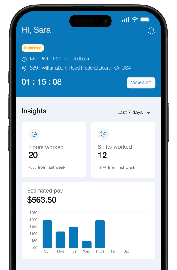 HR employee stats in mobile app.
