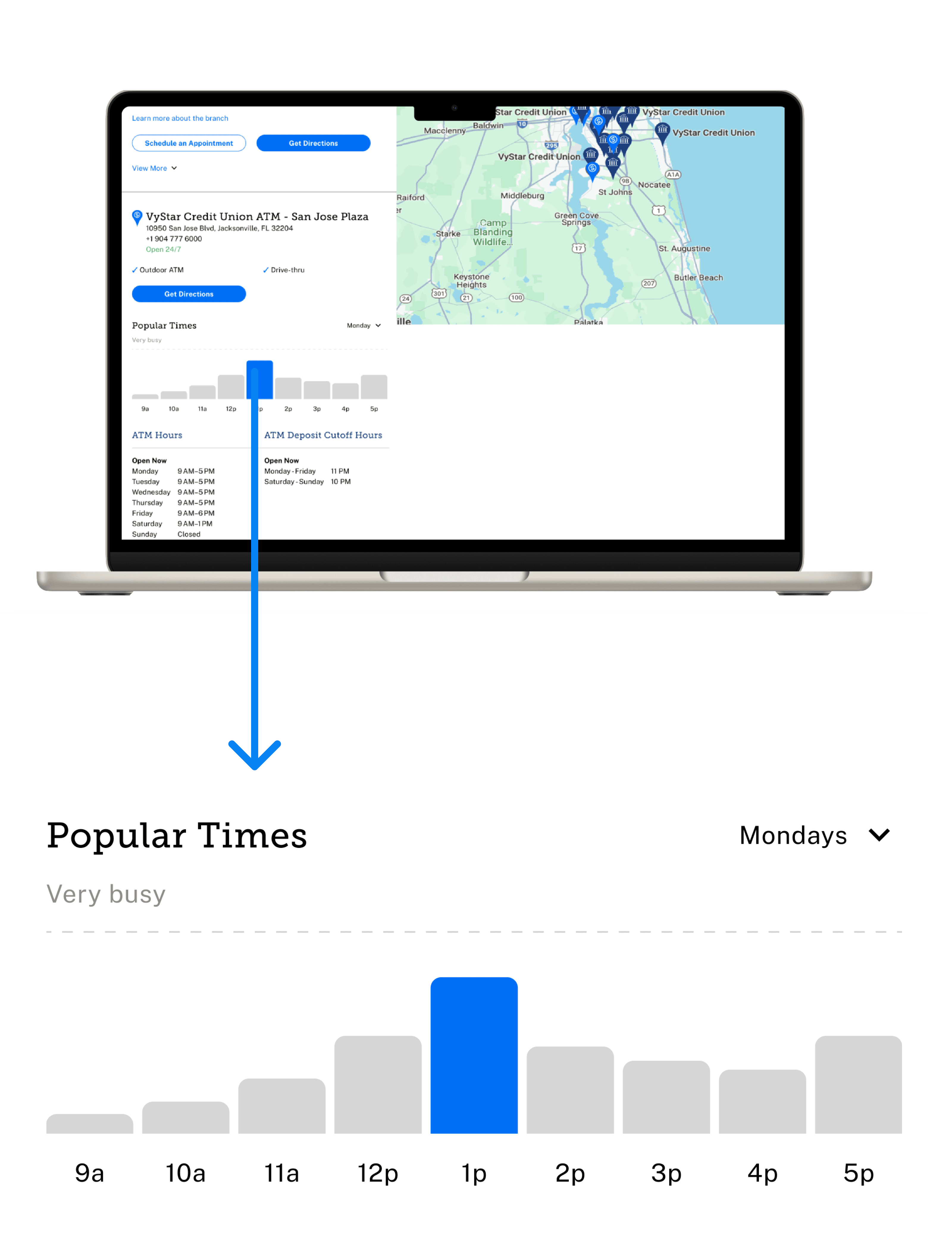 A mockup of the redesigned branch locations page for the VyStar website with an enlarged graphic of the Branch Traffic Bar Chart diagram I designed.