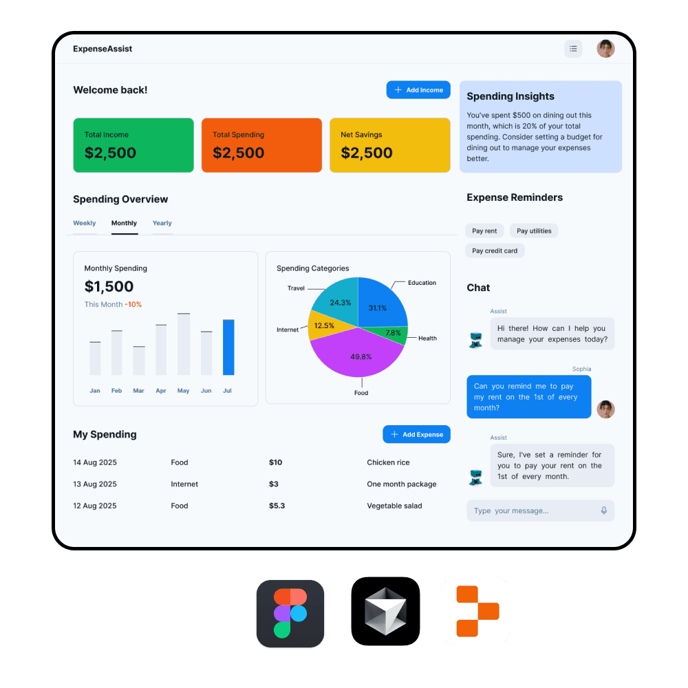 Personal finance management dashboard for tracking spending and budgeting built with vibe coding.