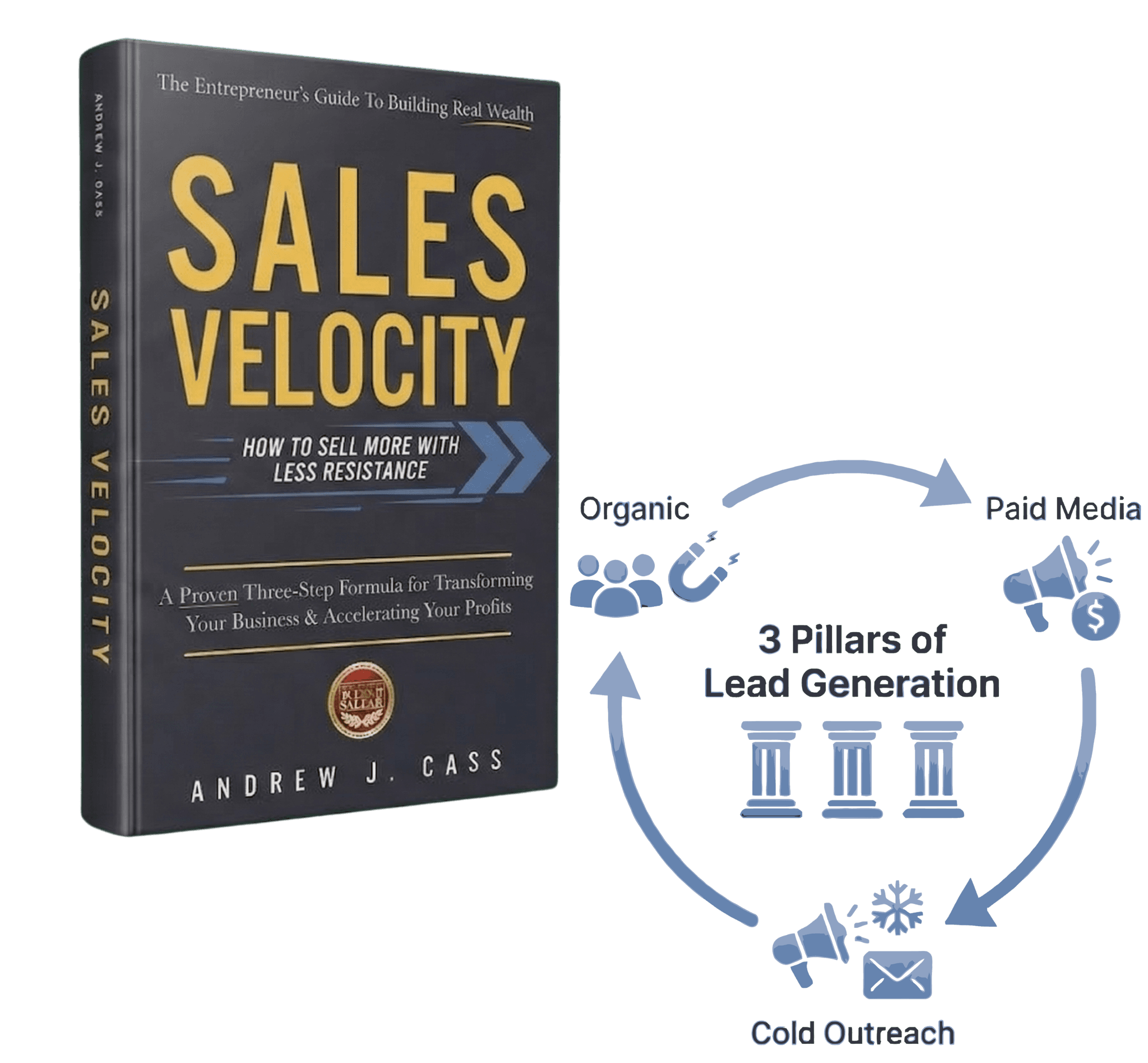 Image of currency exchange  card