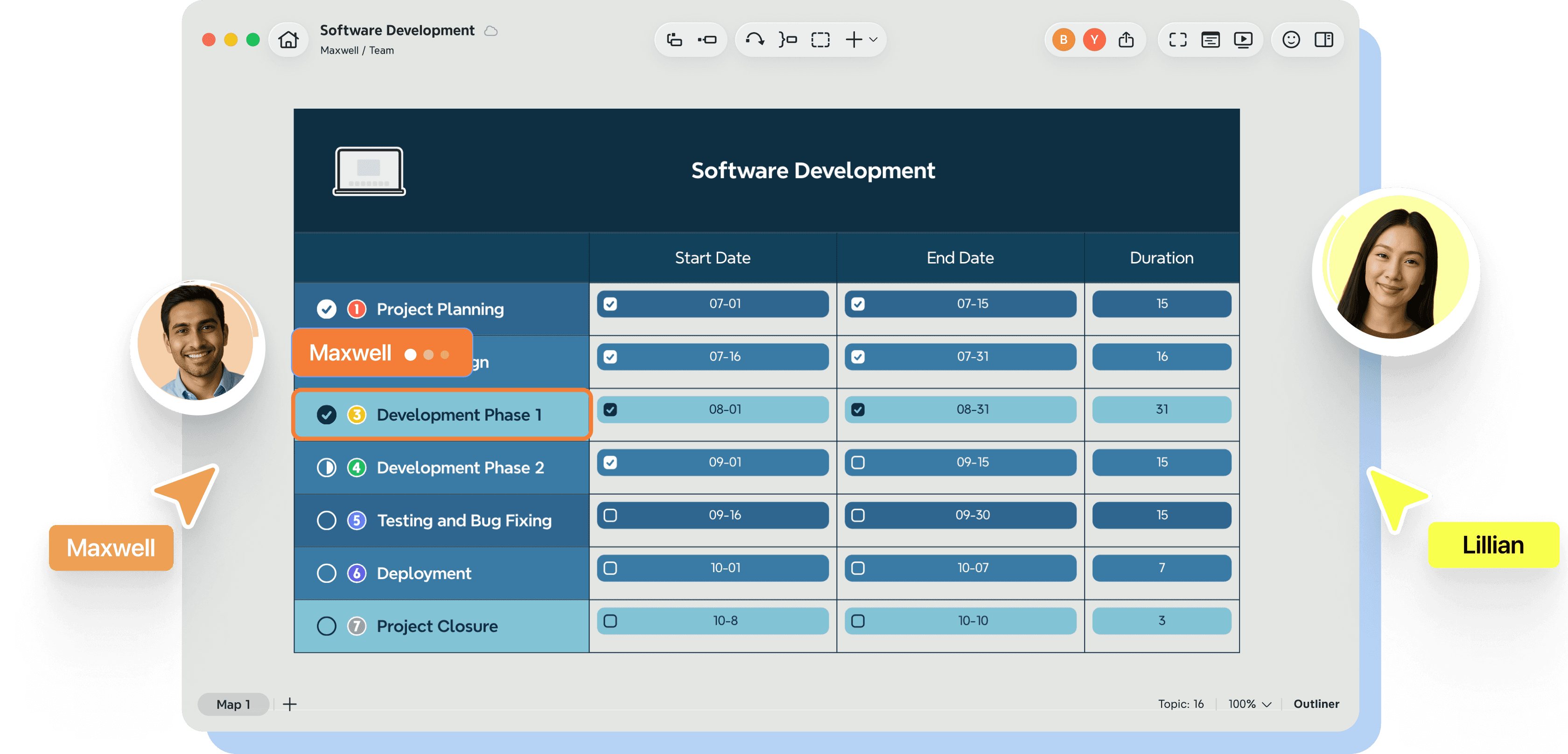 Xmind project management board with tasks and assignees