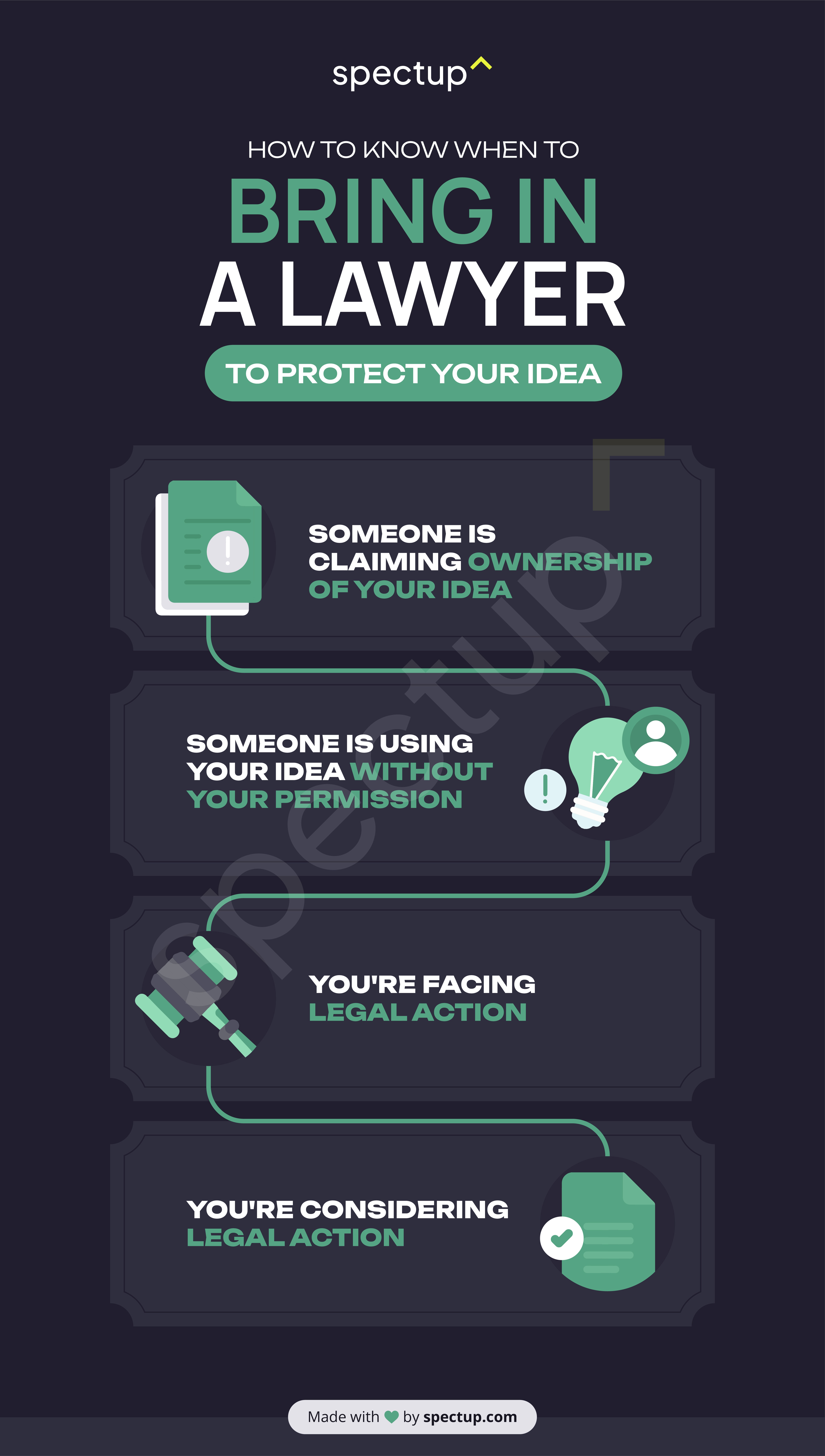 Infographic: How to Know When to Bring in a Lawyer to Protect Your Idea