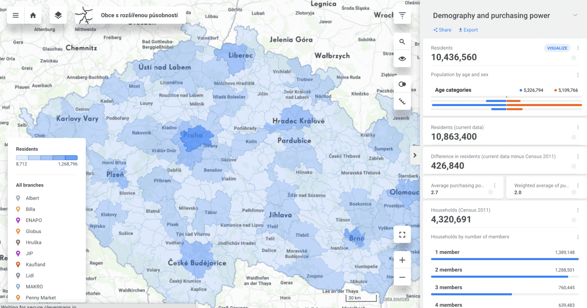 Site Slection using Location Analytics