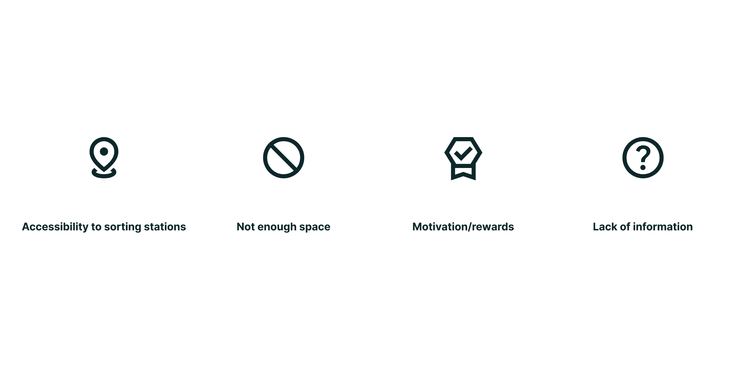The main four key takes, accessibility to sorting stations, not enough space, motivation/rewards, lack of information.