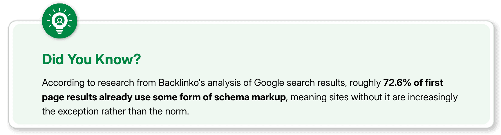 Statistic showing over 72 percent of top search results use schema markup