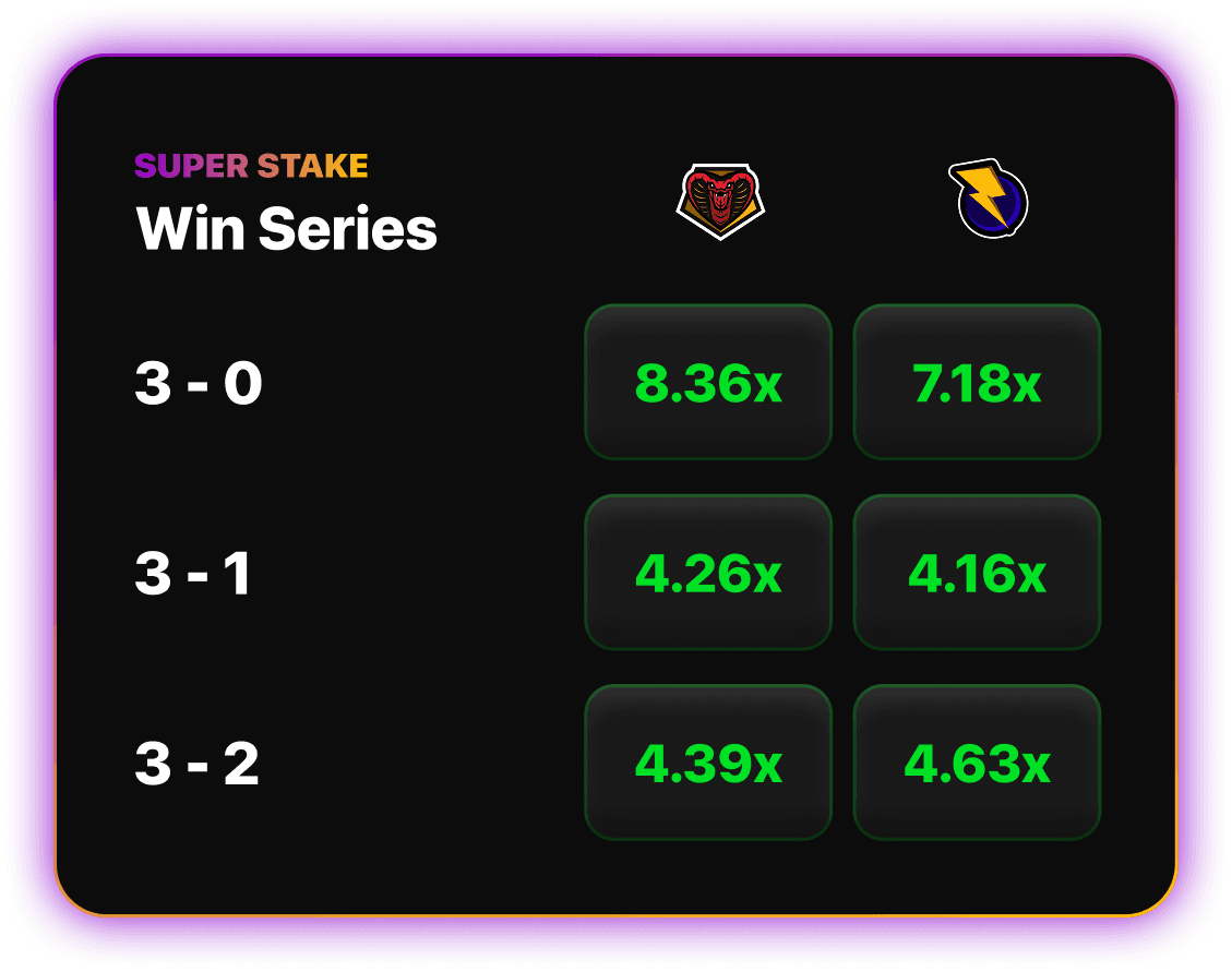 1v1Me Street Fighter 6 win series betting options showing 3-0, 3-1, and 3-2 outcome odds