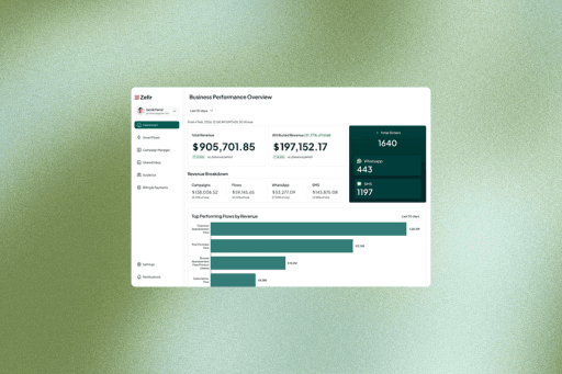 Platform preview