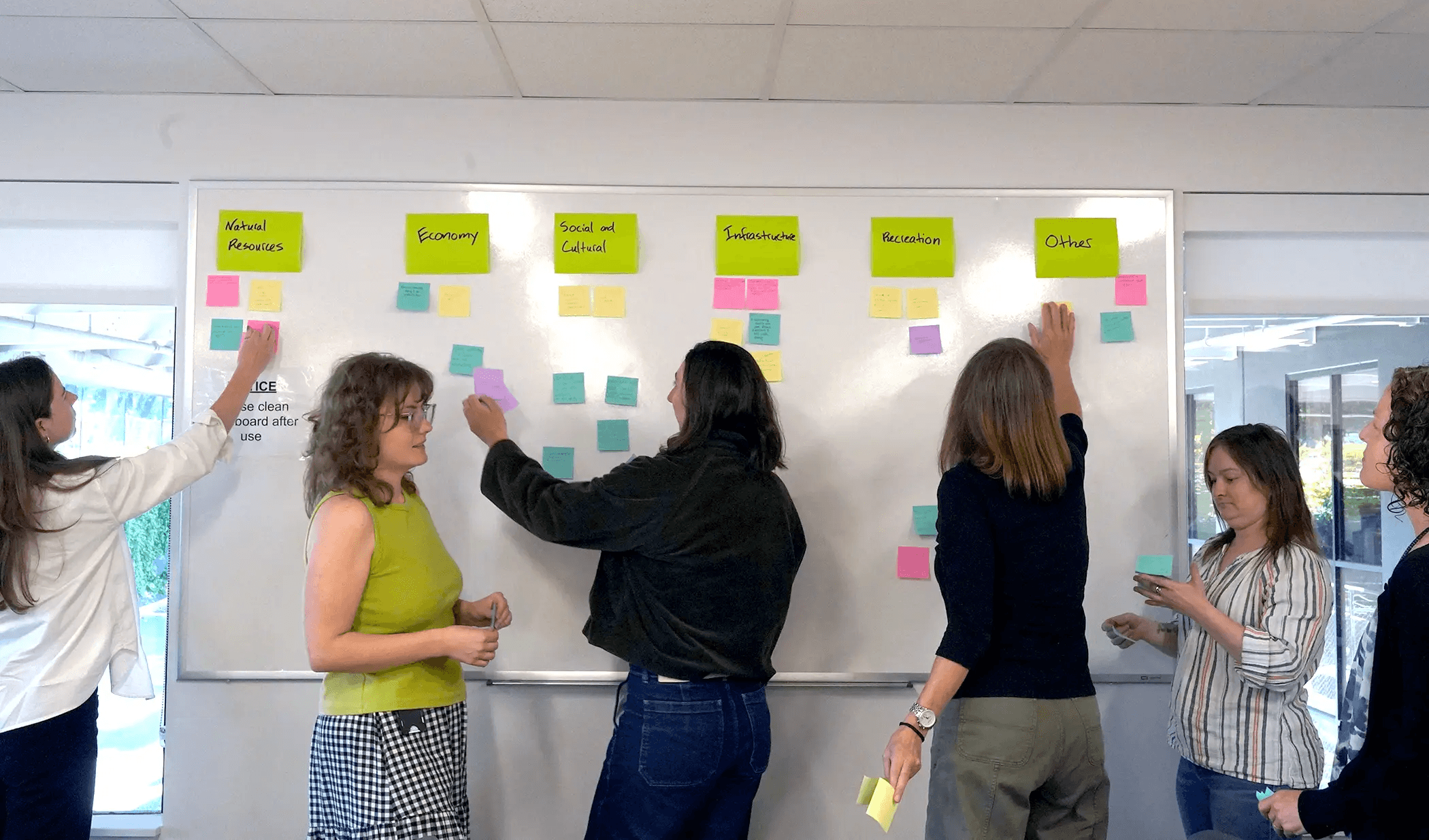 A group of participants sorting sticky notes onto a whiteboard as part of a workshop
