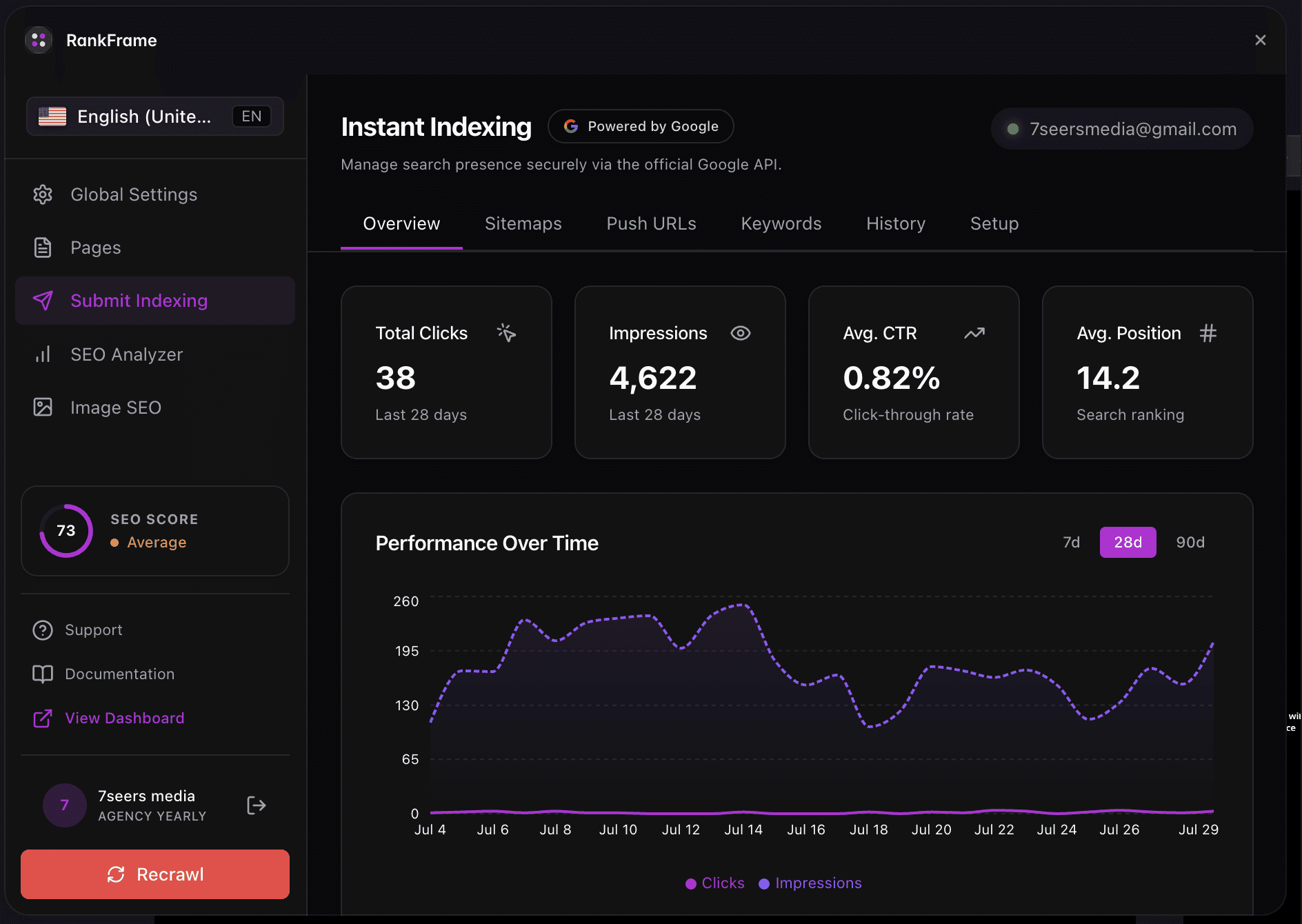 Instant Indexing Analytics full page in RankFrame