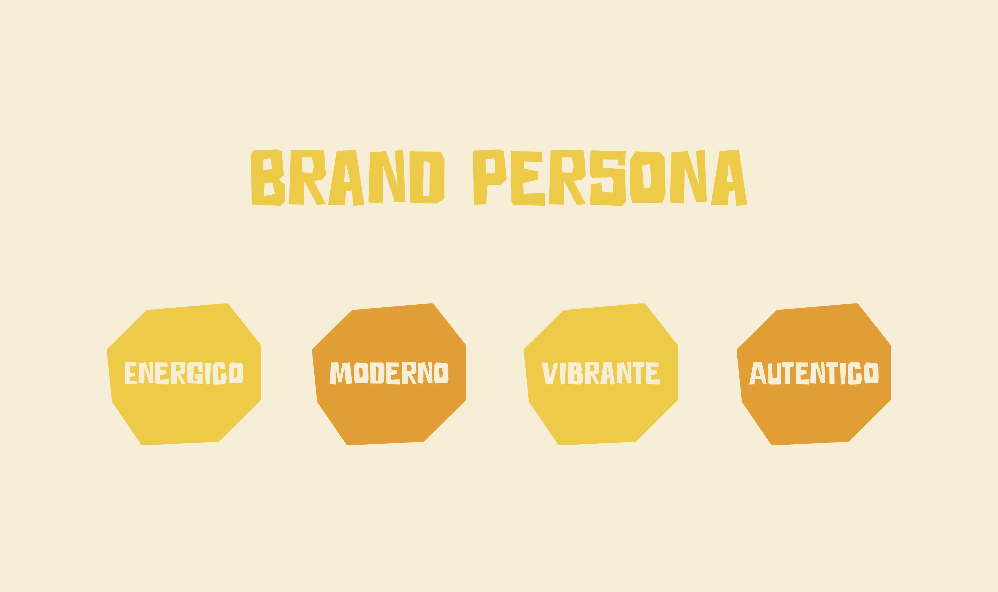 Infografica Brand Persona Dantuono con valori energico, moderno, vibrante e autentico.