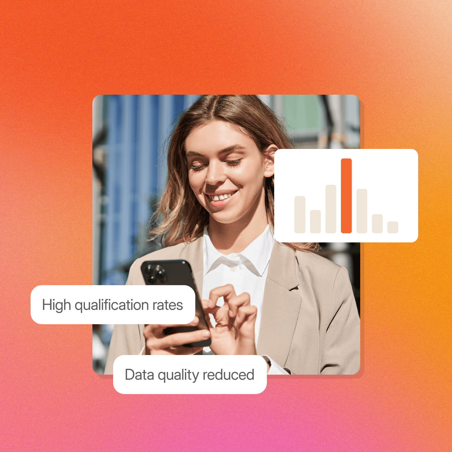 A smiling woman looking at her smartphone outdoors, overlaid on an orange-to-pink gradient background, with a bar chart graphic in the upper corner and two white pill-shaped labels reading "High qualification rates" and "Data quality reduced."