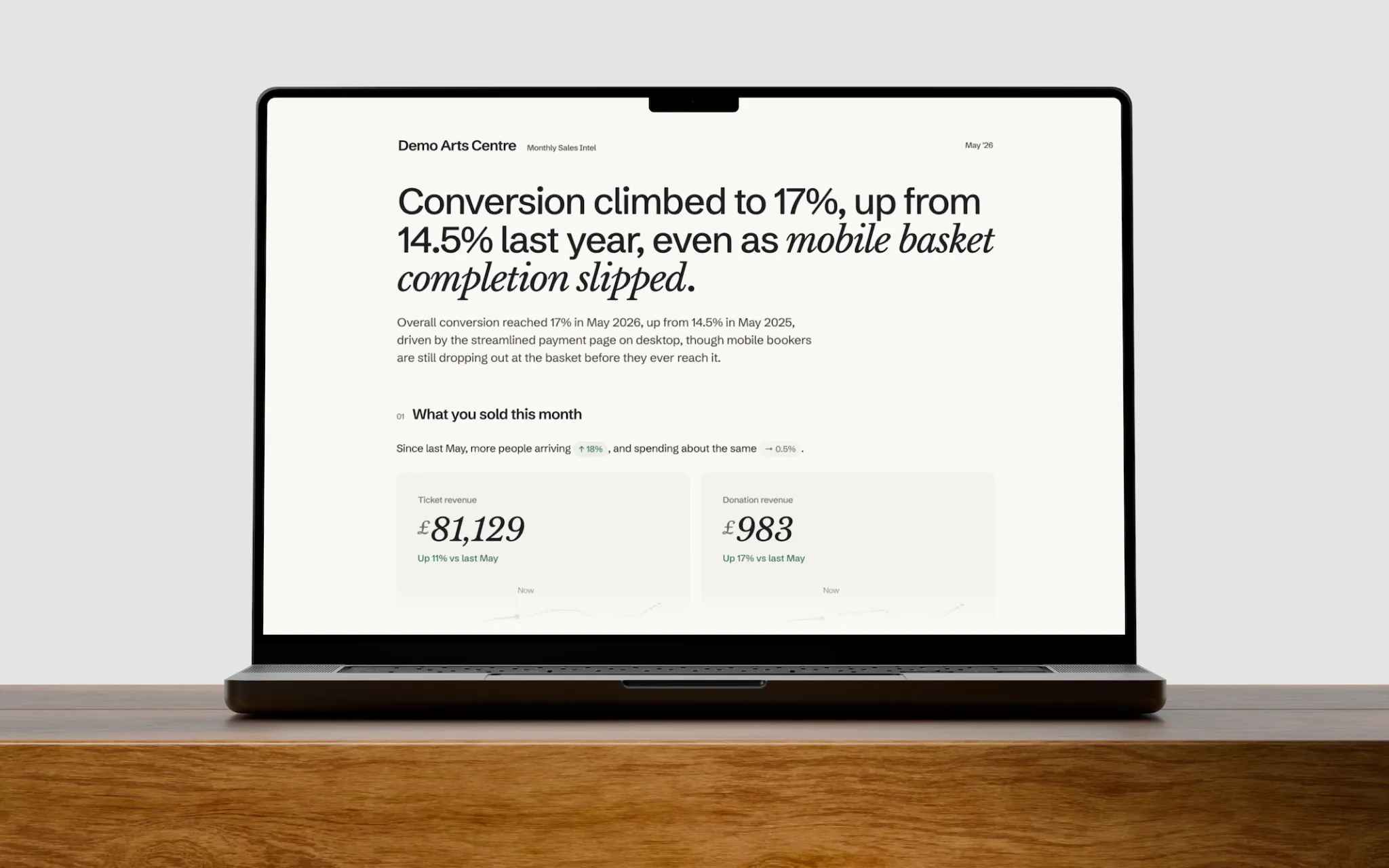 Data dashboard screenshot