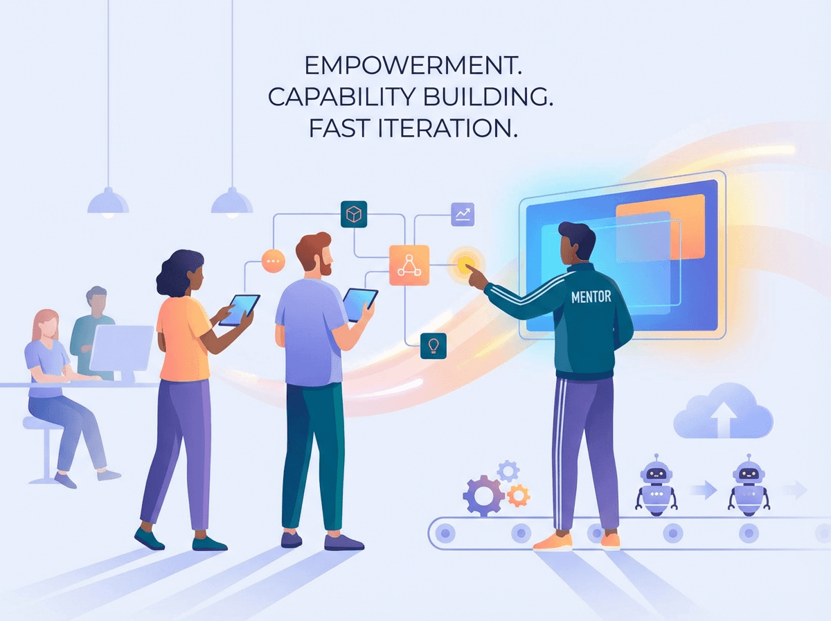 Minimalistic modern flat illustration. A mentor in a ‘personal trainer’ role guides a team as they collaboratively build digital tools. People interact with glowing interfaces, small automations, and connected systems. The scene feels dynamic, uplifting, and creative, symbolizing empowerment, capability building, and fast iteration. Clean vector style, soft gradients, positive energy.