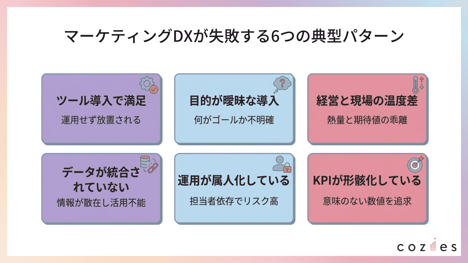 マーケティングDXが失敗する6つの典型パターン