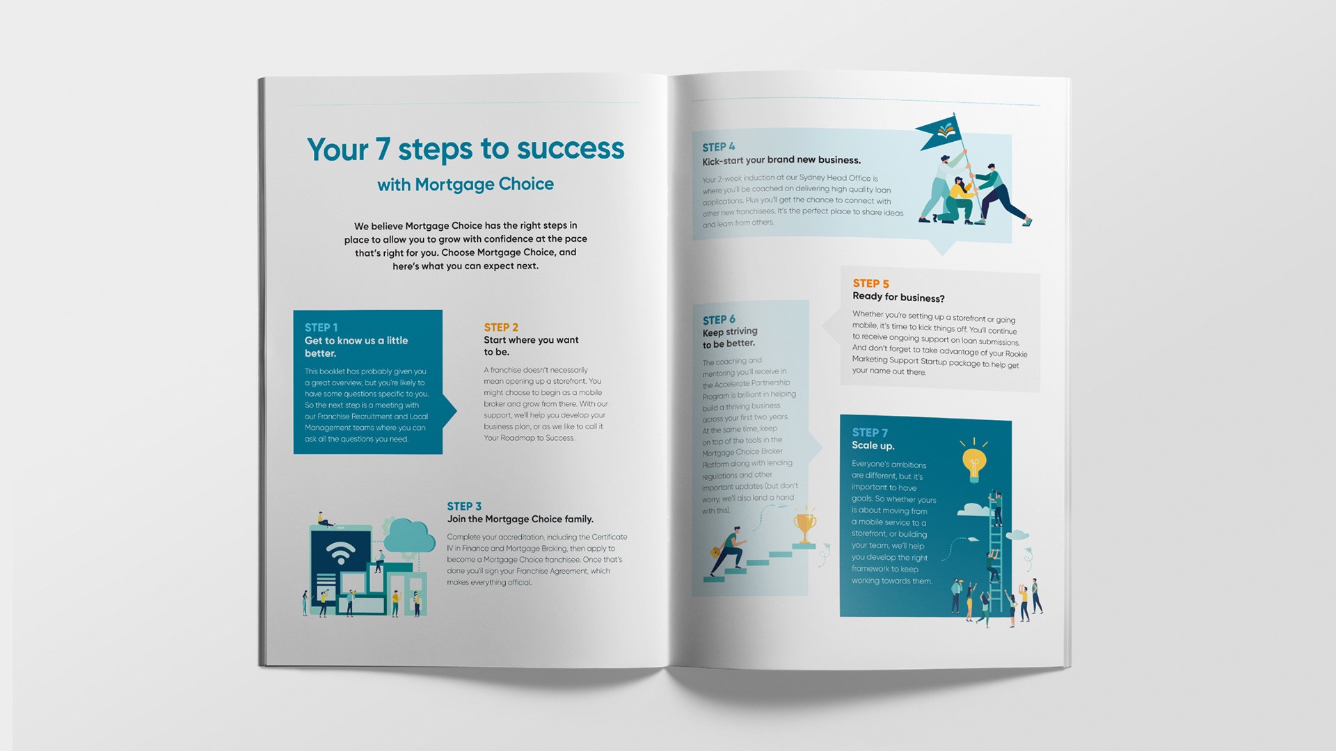 Homescreen with open bottom drawer