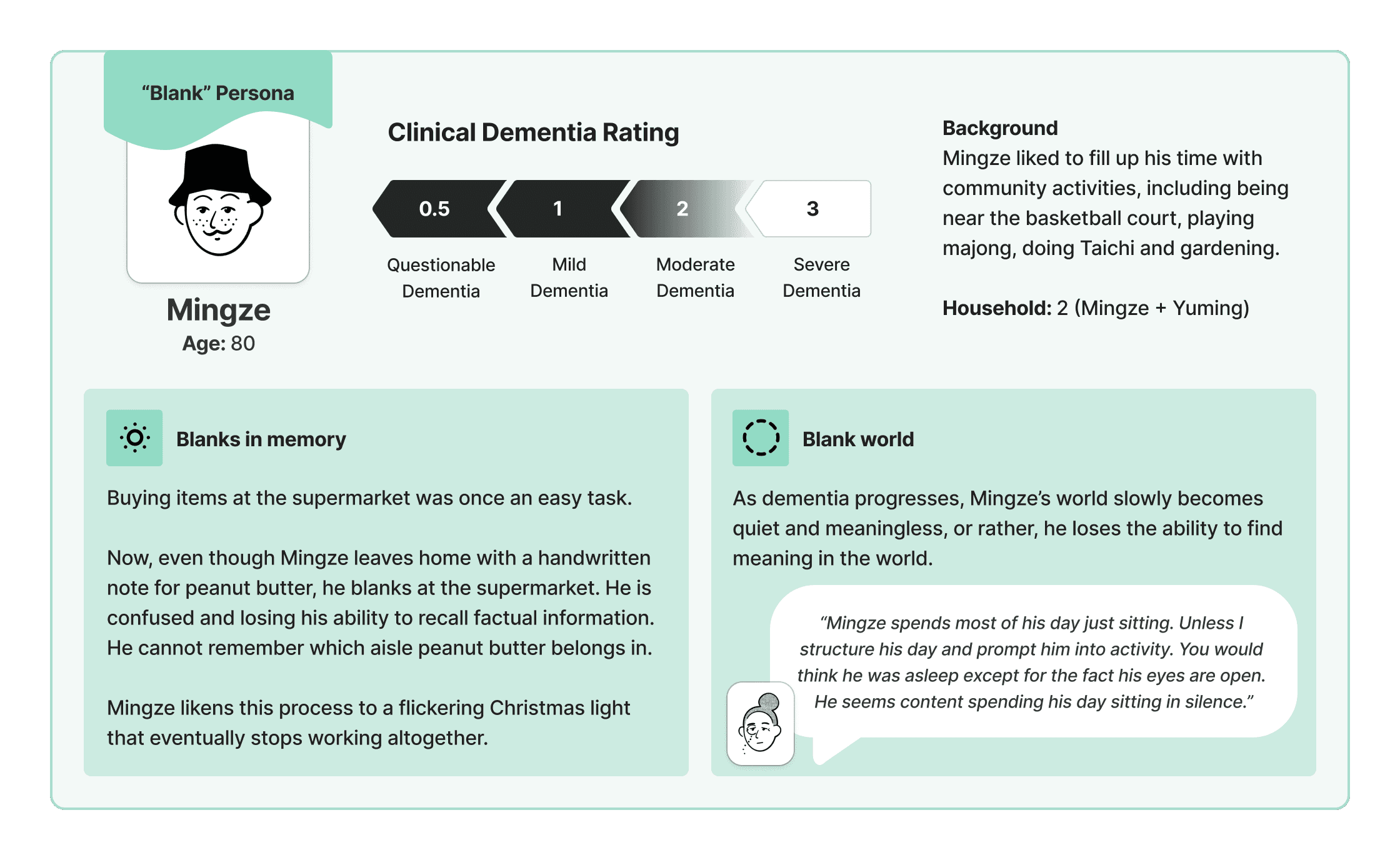 The "Blank" persona, Mingze, who is experiencing blanks in memory and a blank world. 