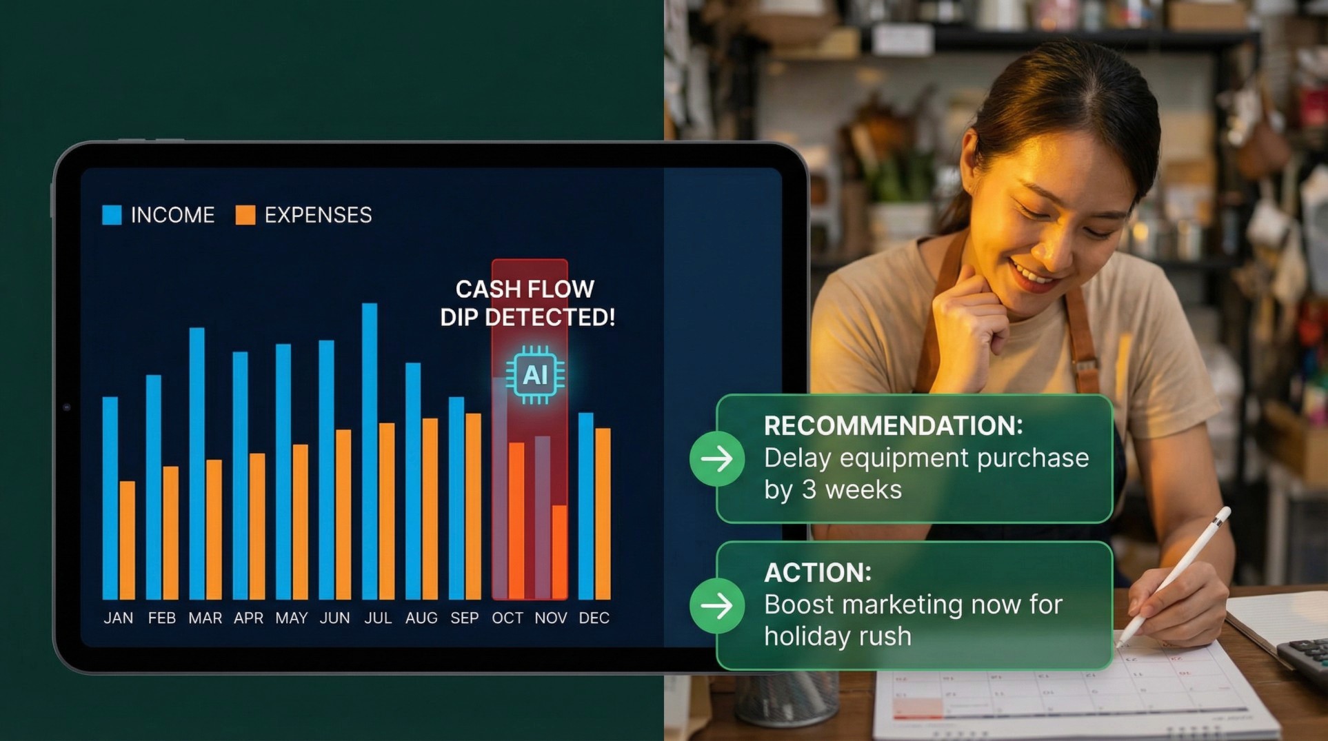 eai-microbiz smart alerts