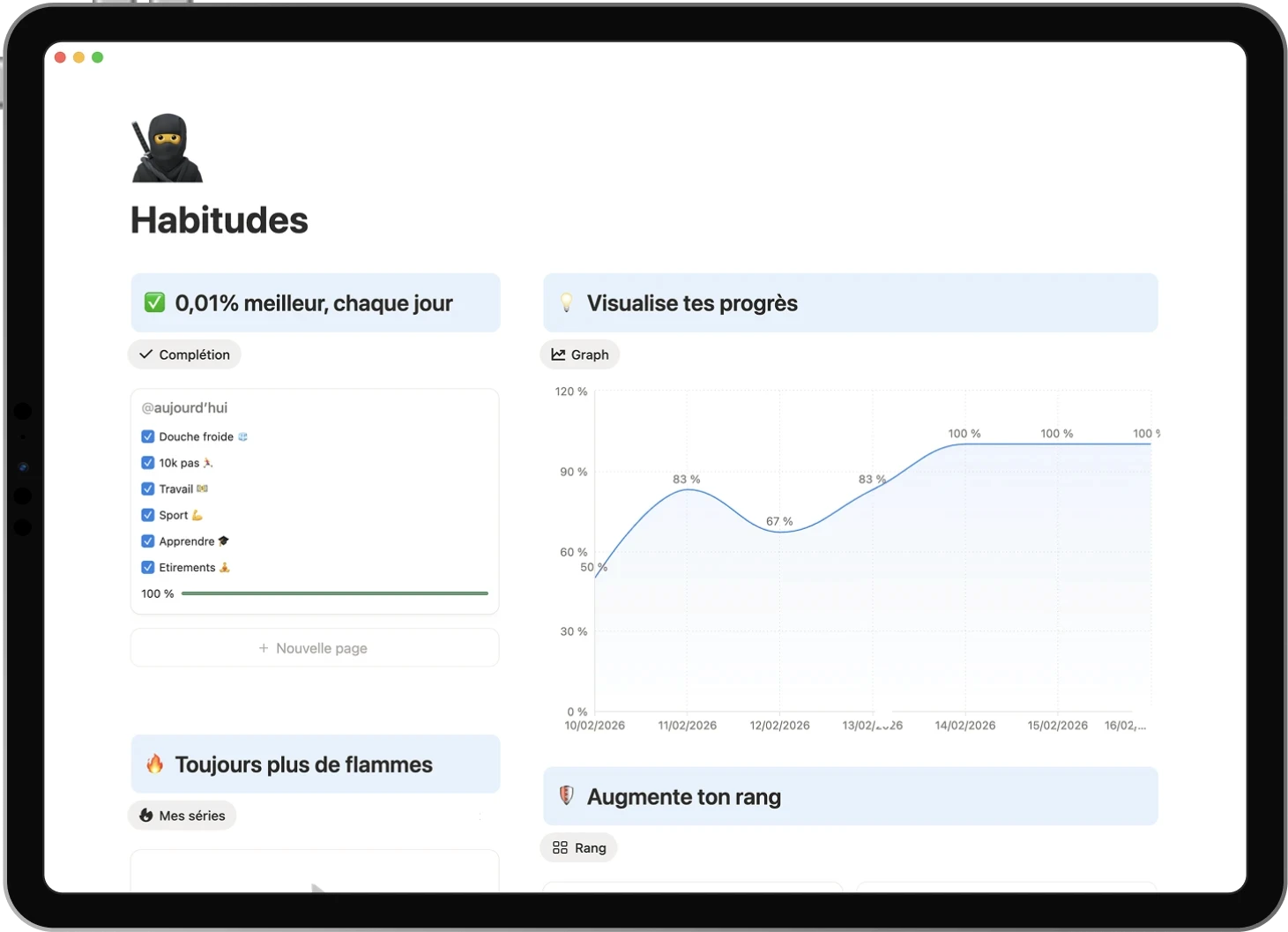 Ipad displaying the Habits template: Set daily positive habits and track them over time with the chart, streak and rank.