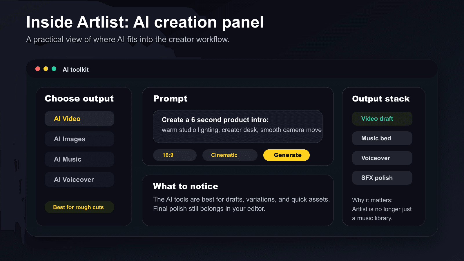 Interface-style screenshot showing Artlist AI video, image, music, and voiceover tools in one creative panel.