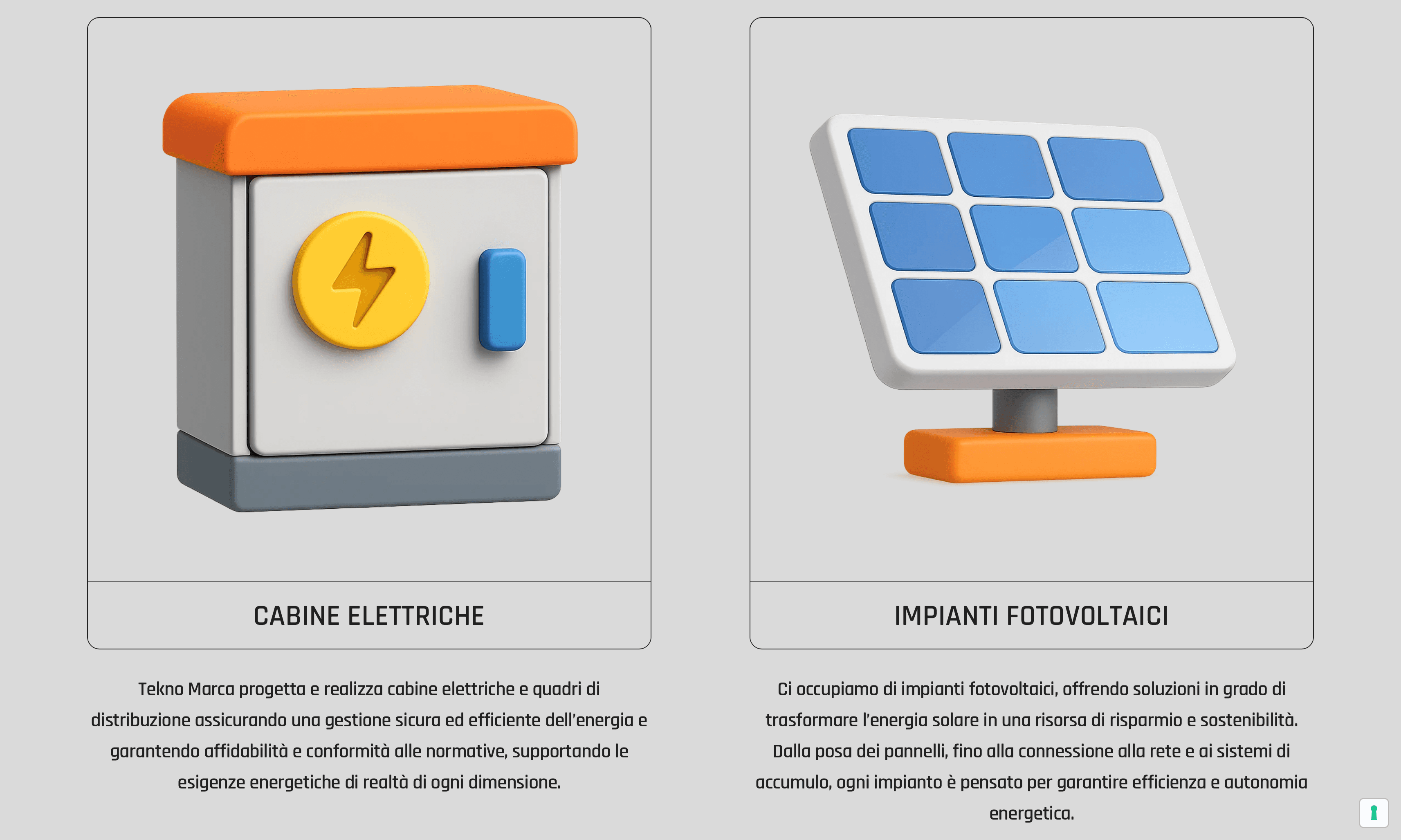 Tekno-Marca - Visual composition of services icons