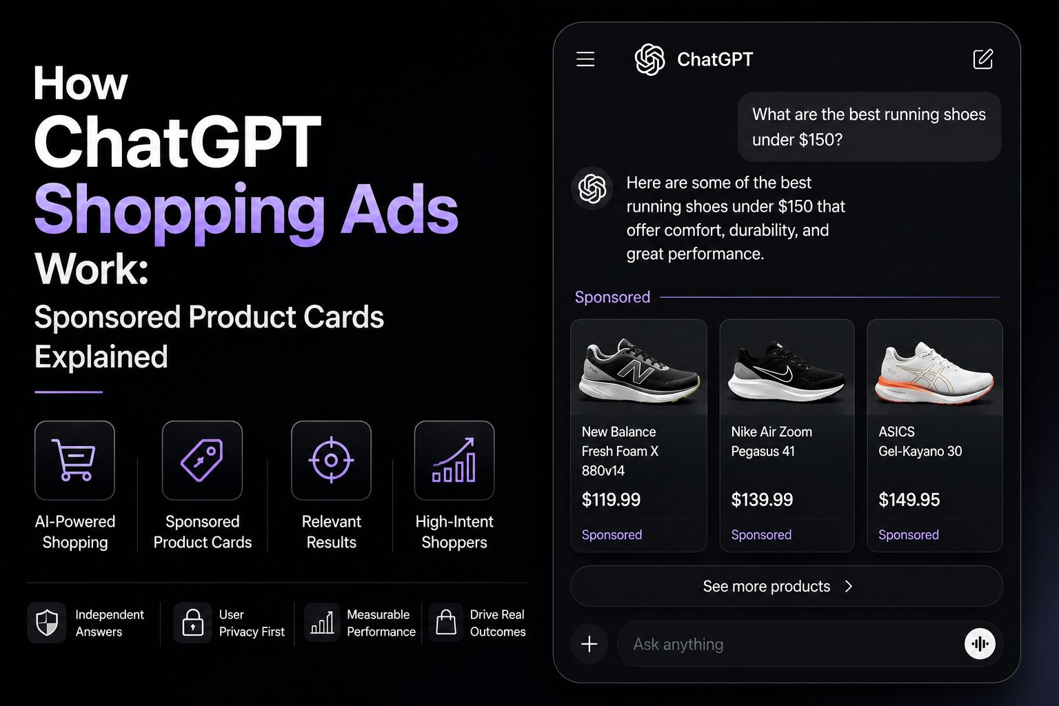 how chatgpt shopping ads work