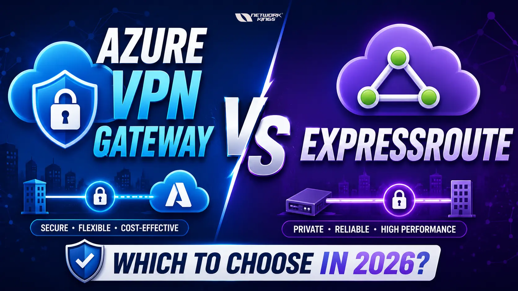 Azure VPN