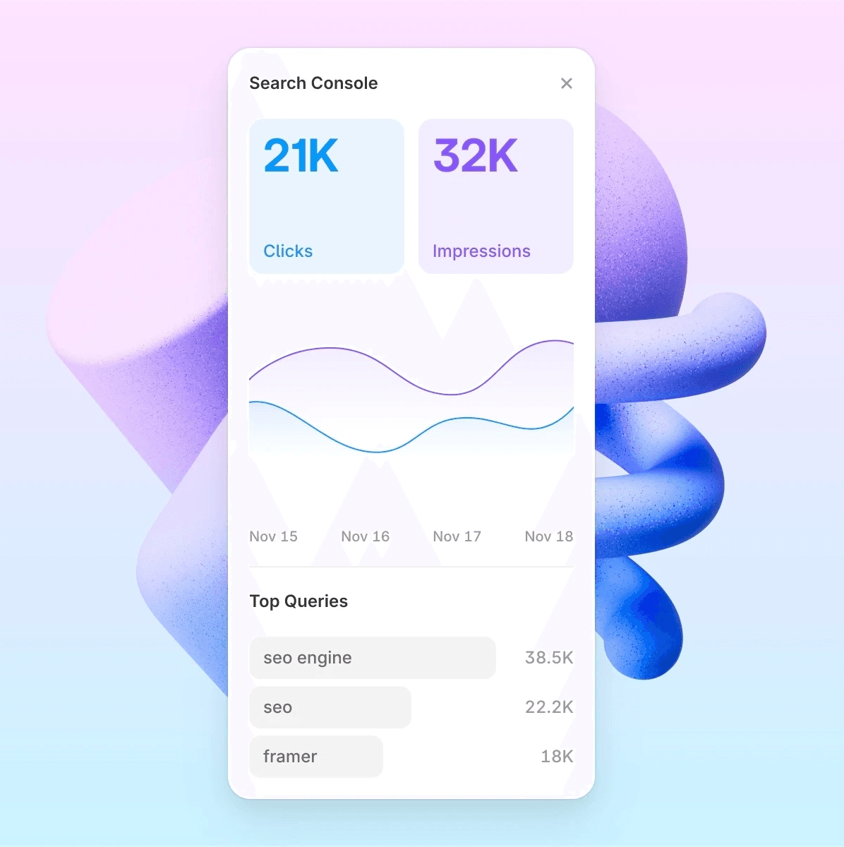 The Framer Google Search Console Plugin