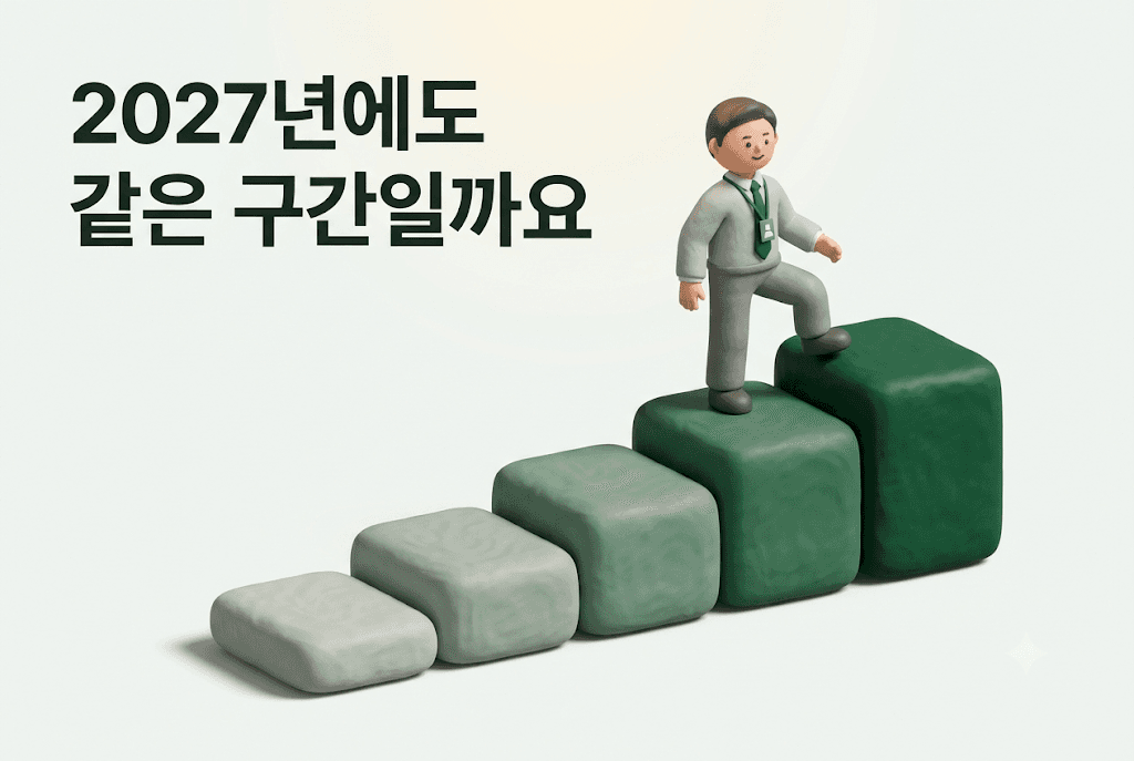 장애인 고용 부담금이 2026년도 대비 2027년도에도 같은 구간일지 나타내는 썸네일로 회사원이 다섯 칸으로 구성된 계단을 오르고 있다