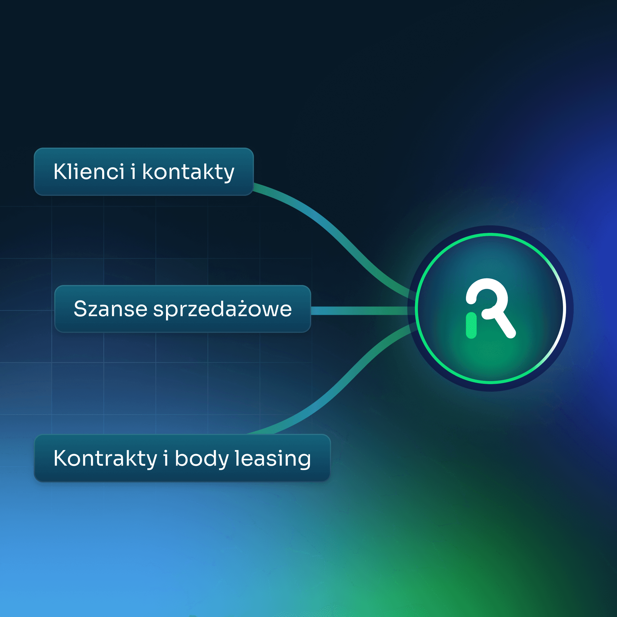 Strateginen segmentointi