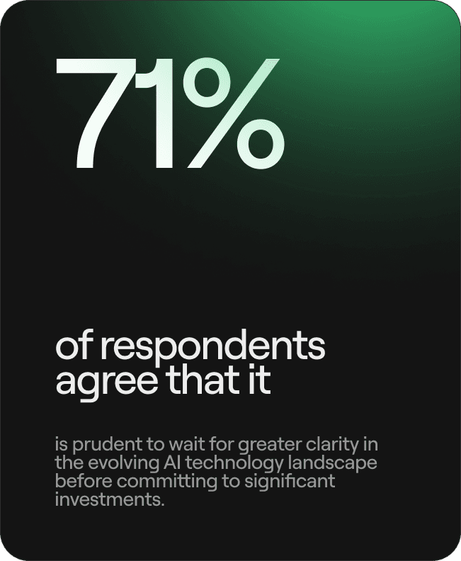 Here is the direct and descriptive alt text for this image:  Alt text: A graphic stating that 71 percent of respondents agree it is prudent to wait for greater clarity in the evolving AI technology landscape before committing to significant investments.