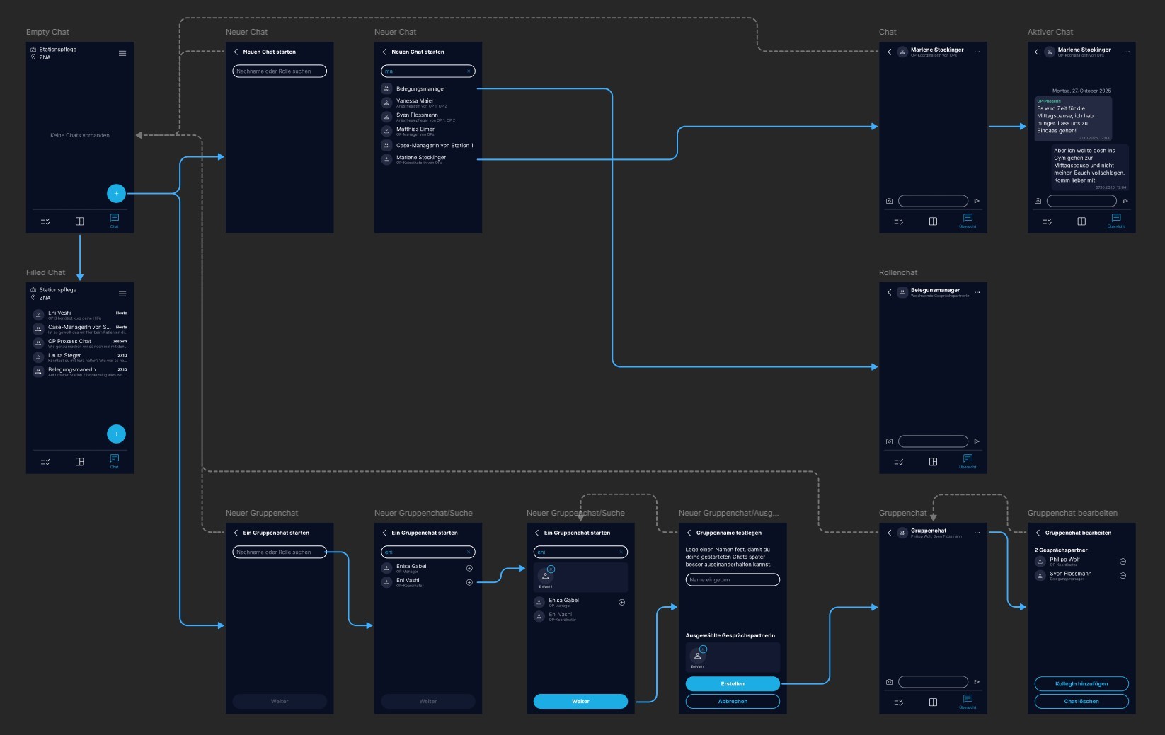 Onboarding user flow